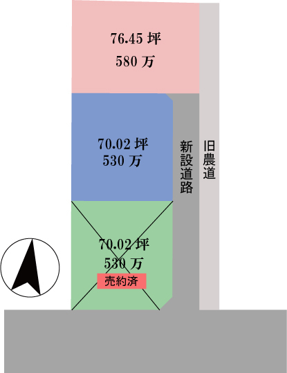 宅地分譲計画進行中